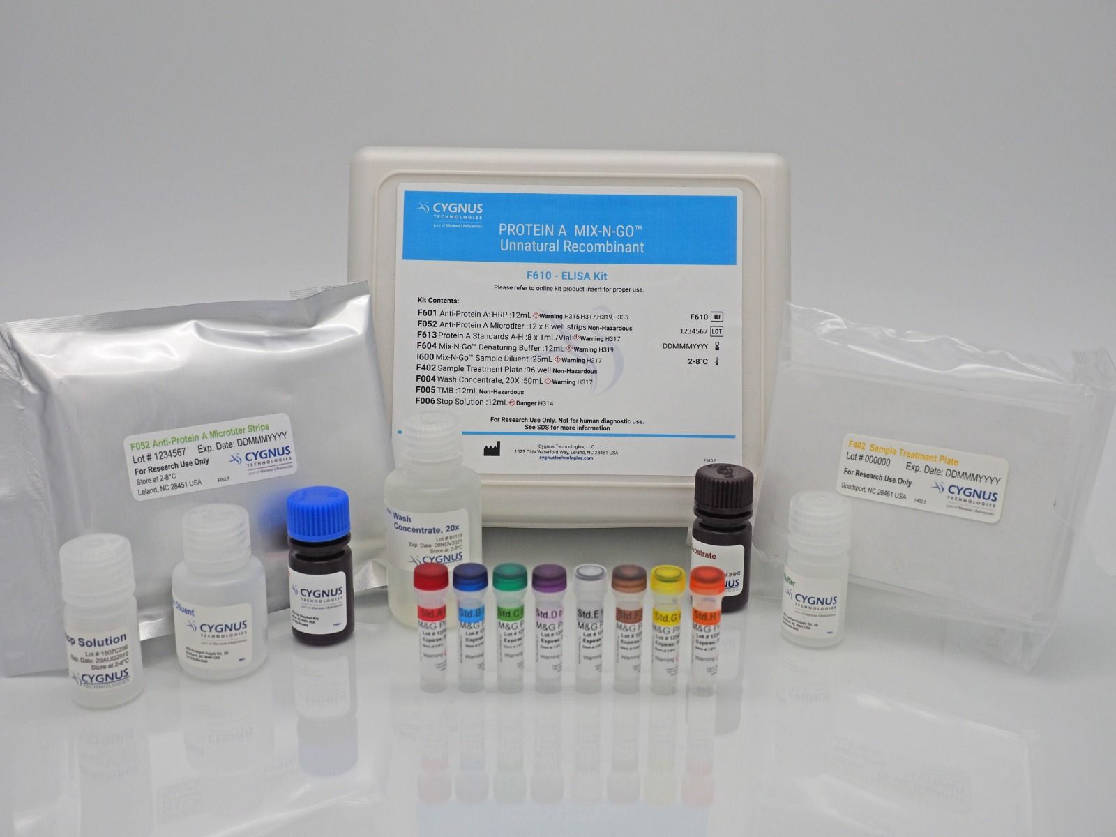 Cygnus Protein A Mix-N-GoTM ELISA，蛋白A殘留檢測的金標(biāo)準(zhǔn)